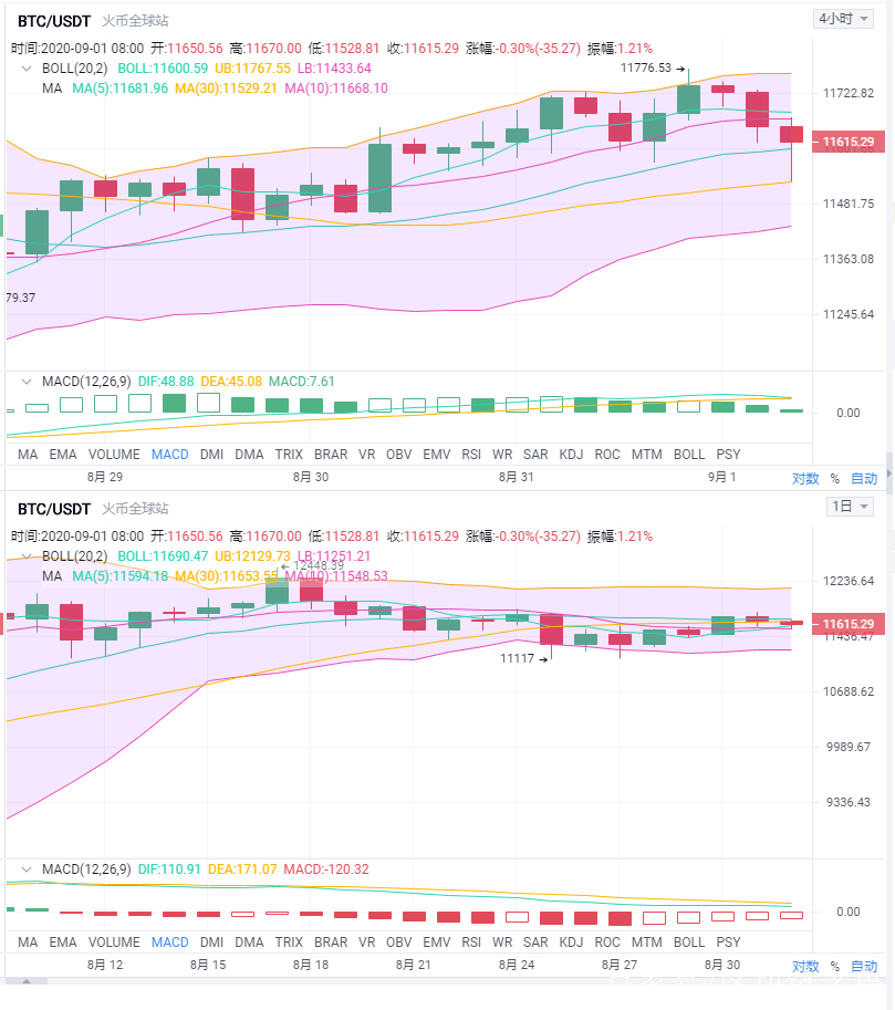 比特币以太坊官网-比特币以太坊filcoin
