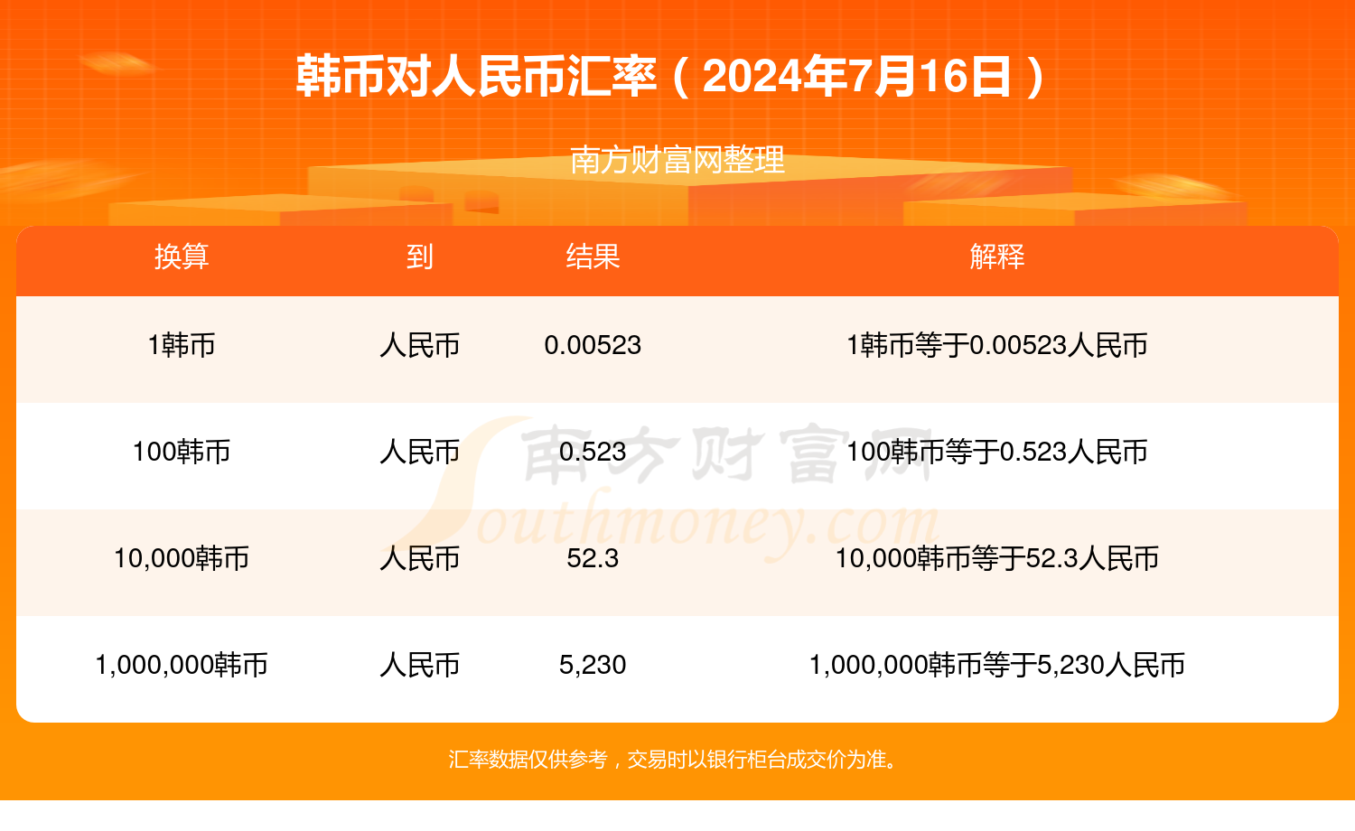 汇率-汇率 日元 人民币