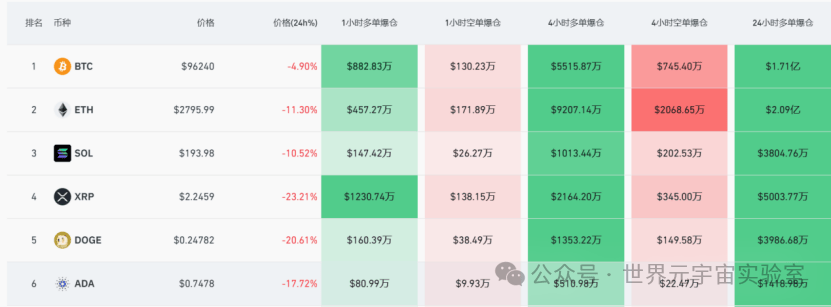 全球股票市场暴跌-全球股票市场暴跌头像