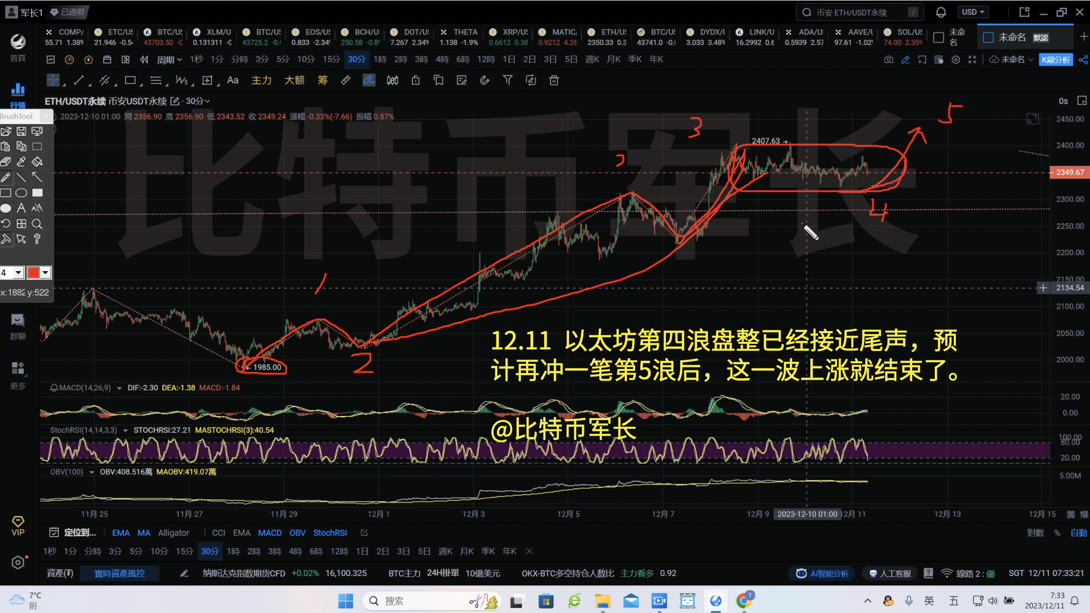 以太坊最新消息今天走势-以太坊今日行情走势最新消息