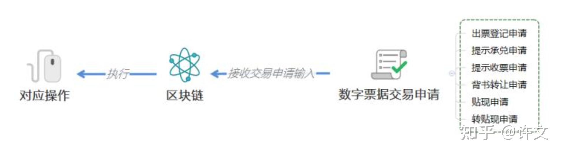 数字钱包诈地址的手法-数字钱包的钱被盗走怎么办