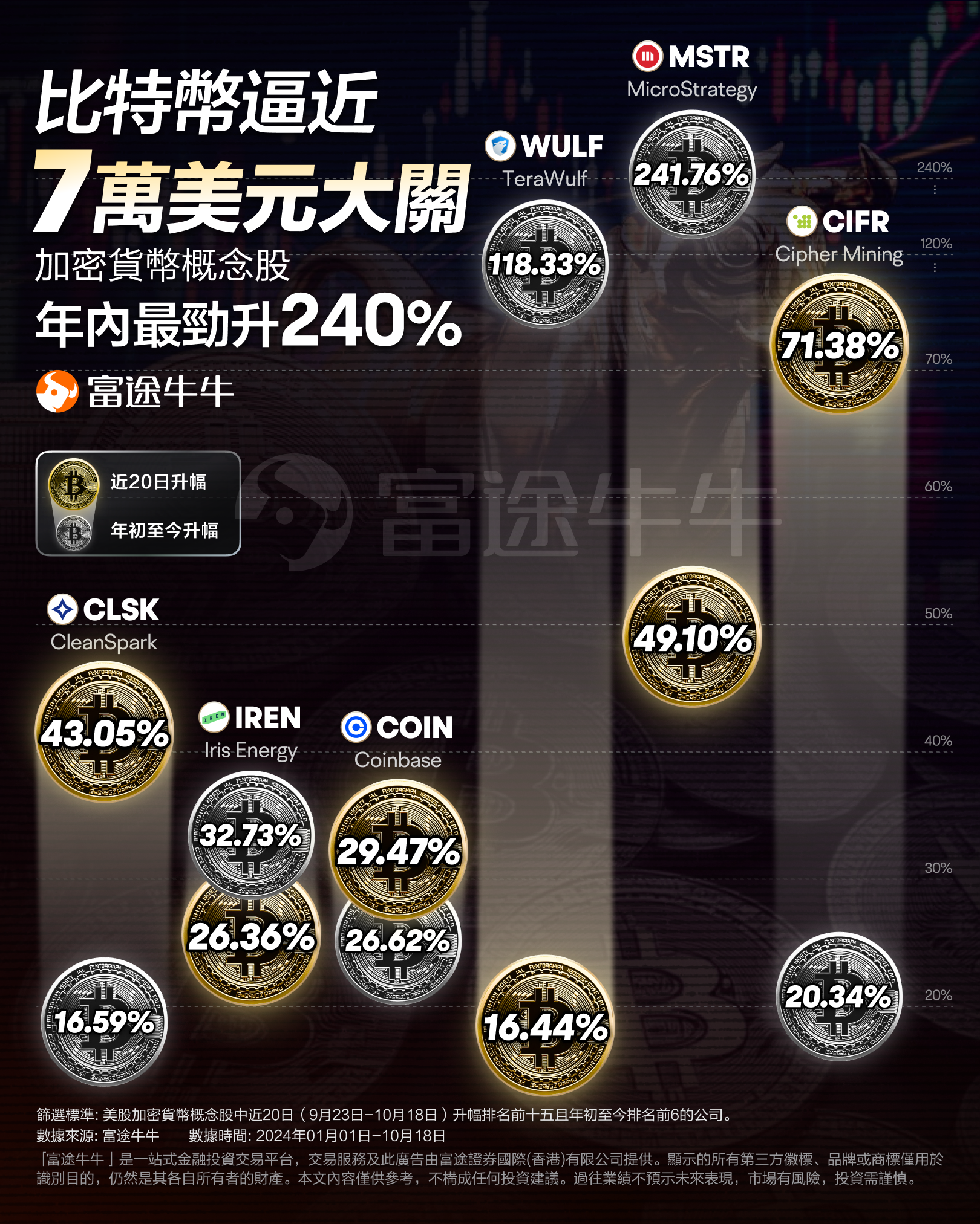 2025未来人预言比特币-2025比特币还有下一次牛市吗