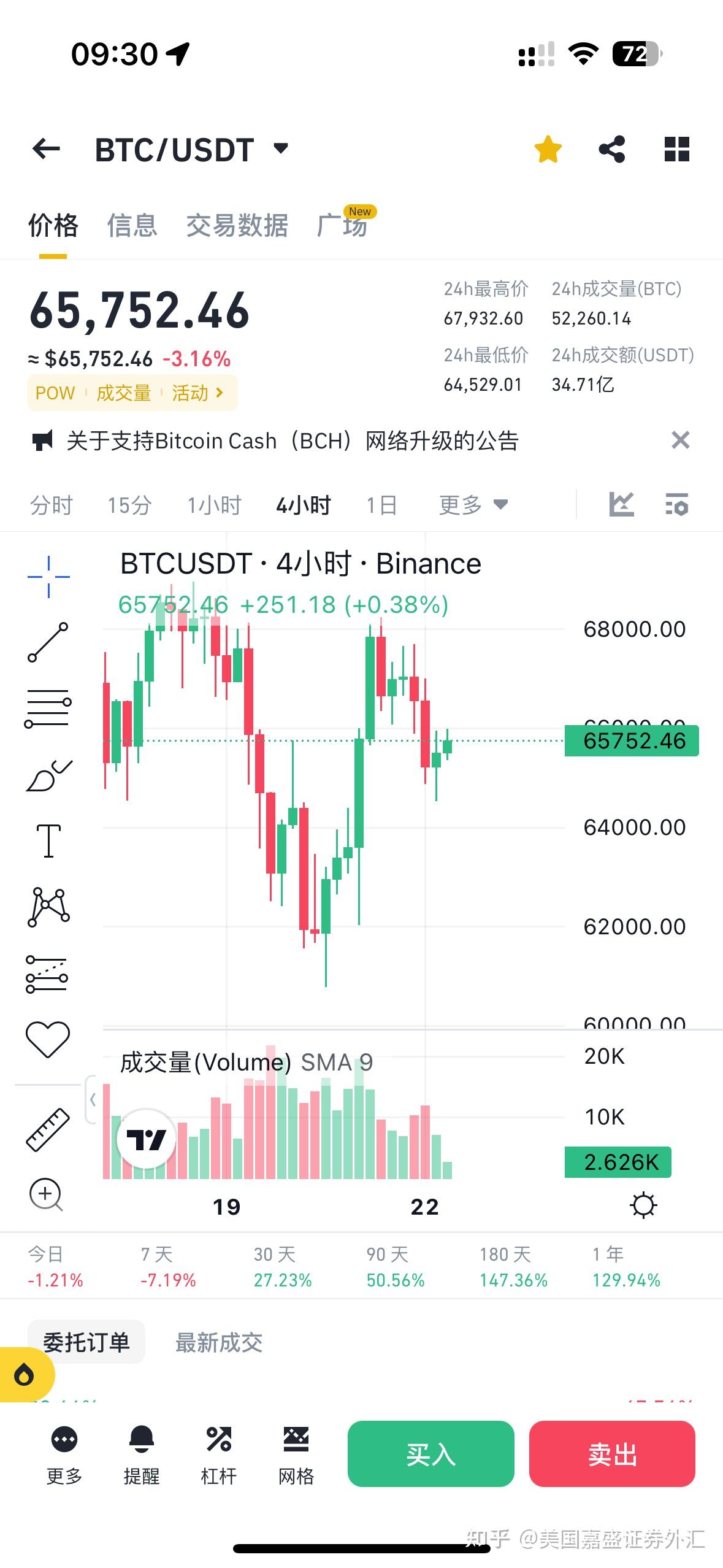 比特币实时行情-比特币实时行情最新价格美元