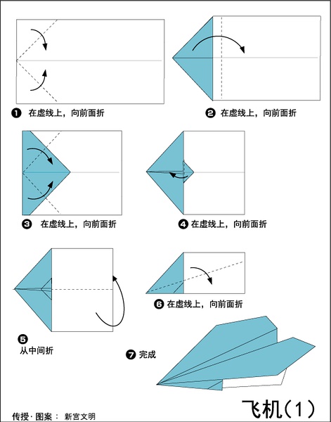 纸飞机教程-纸飞机教程折纸