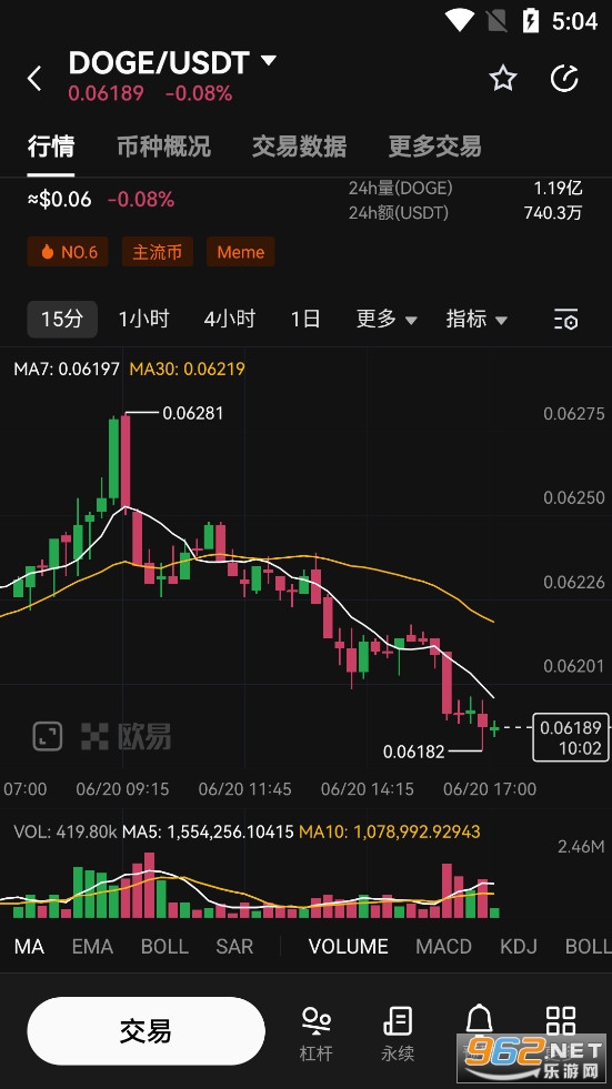 以太坊最新价格及行情-以太坊价格今日实时行情