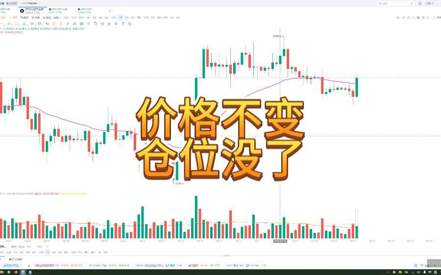 以太坊价格行情图今日-以太坊价格行情图今日最新