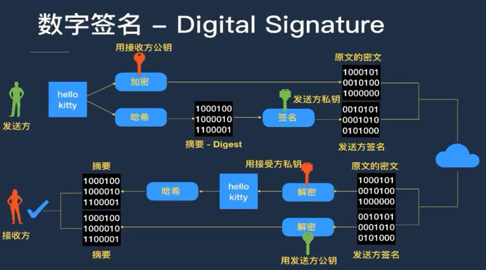 虚拟币的运行机制-虚拟币的运行机制是什么