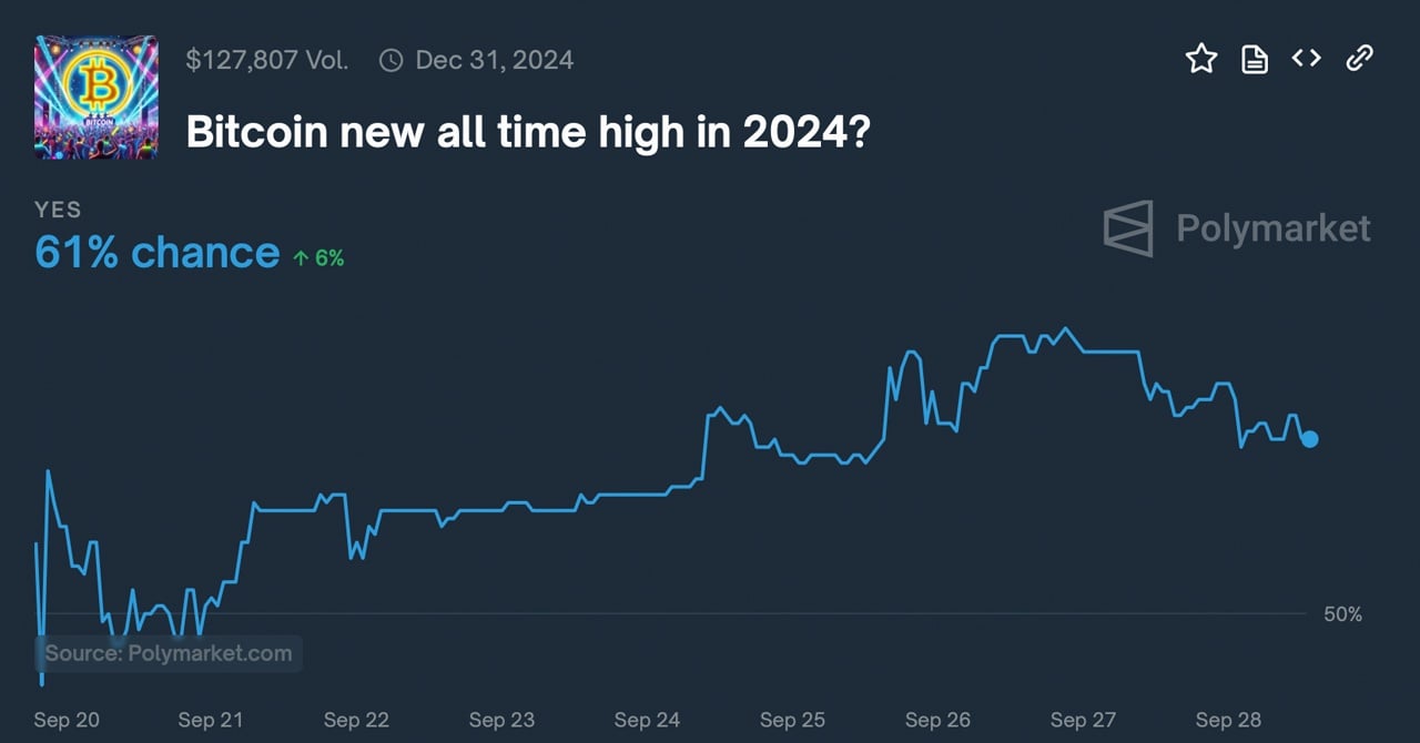 2024年比特币多少钱一个-2024年比特币多少钱一个币