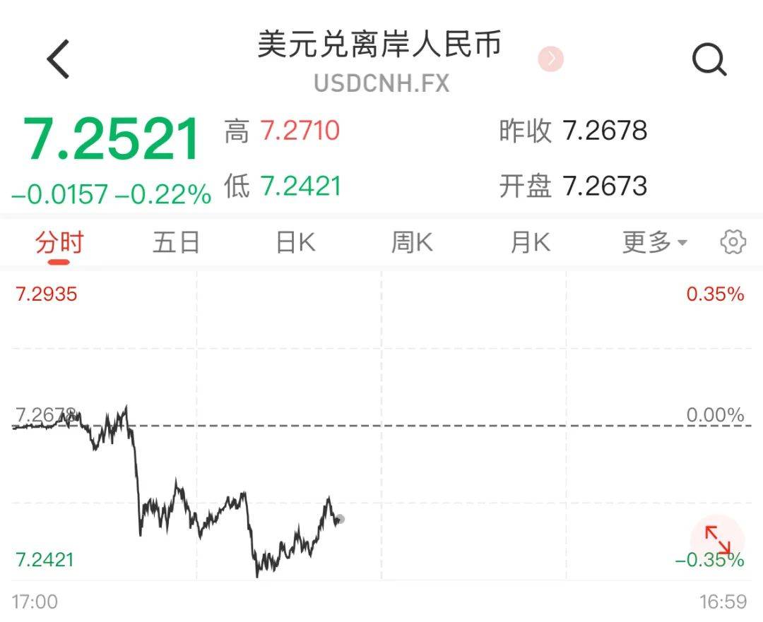 特朗普推出trump币几点发的的简单介绍