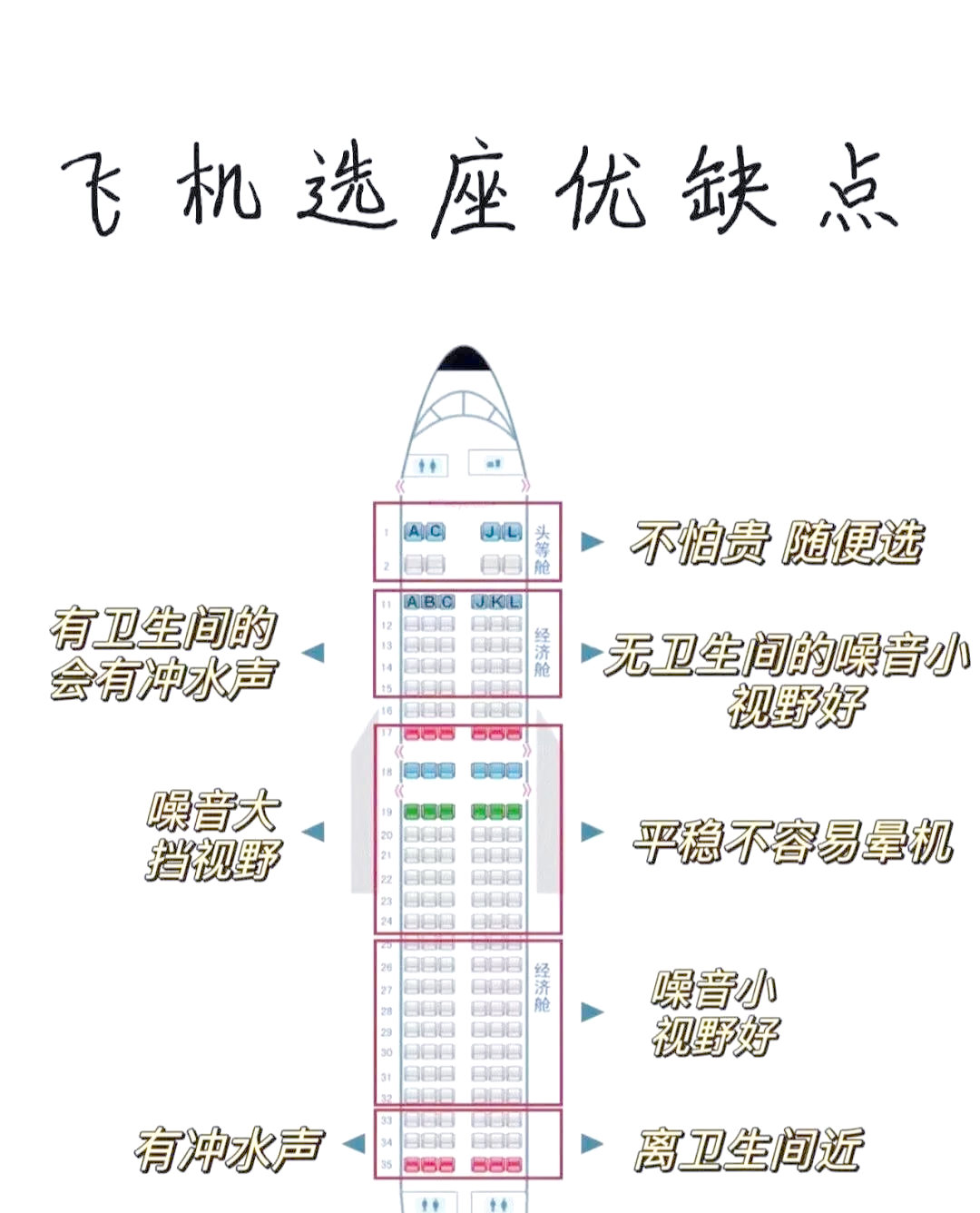 飞机如何设置中文-飞机在哪里设置中文