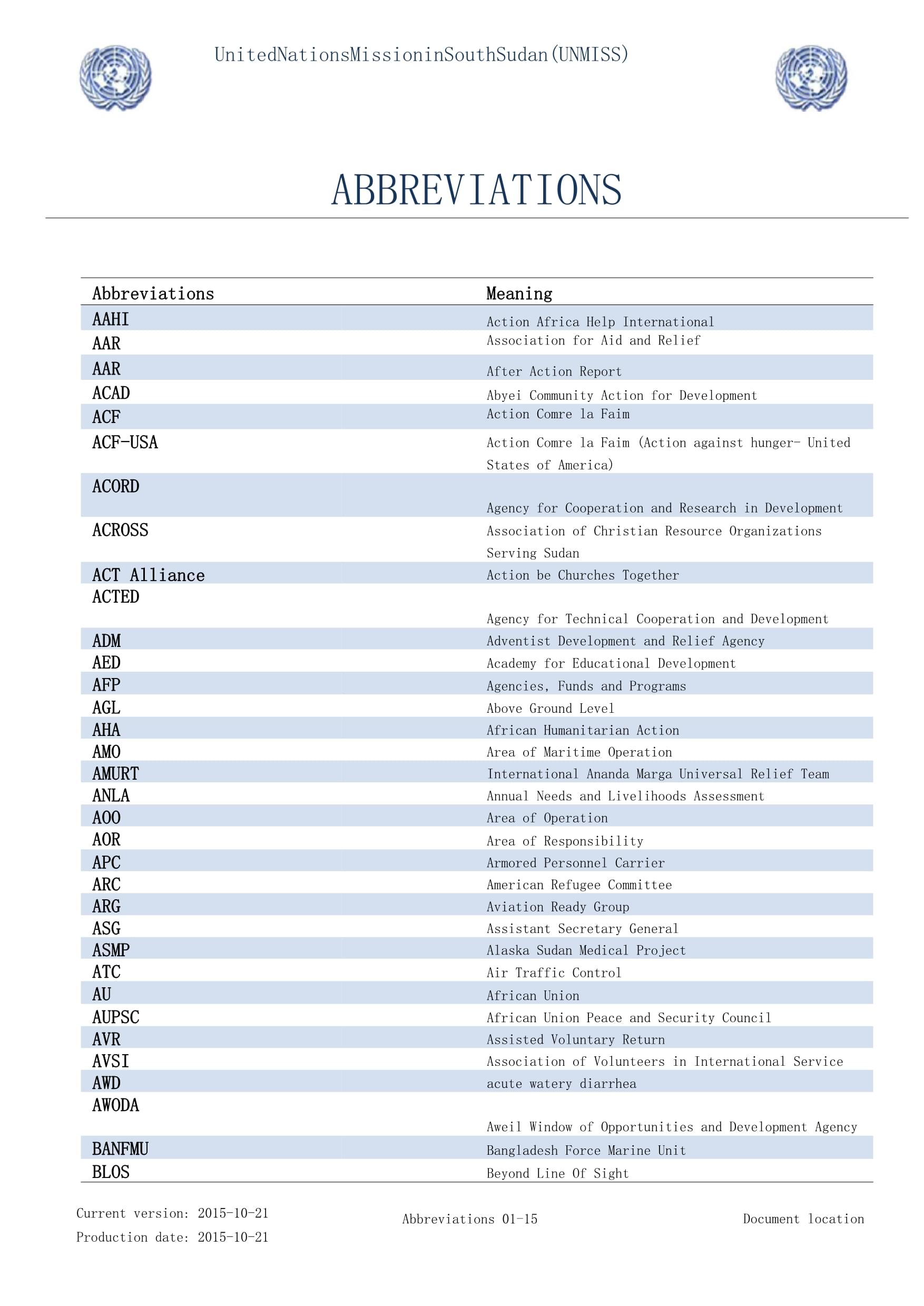 我国法定货币的英文缩写-我国法定货币是人民币它是由哪个银行发行的