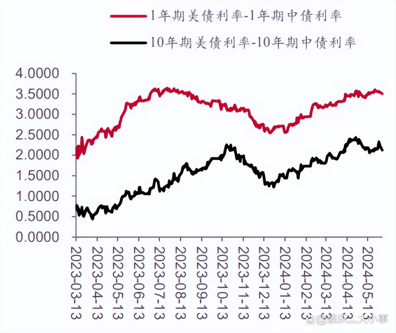 川普币的最新价格是多少-特朗普币今日价格最新行情