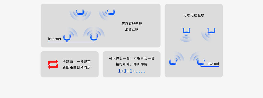 tp钱包Evm怎么看授权-tp钱包在哪里清理钱包授权