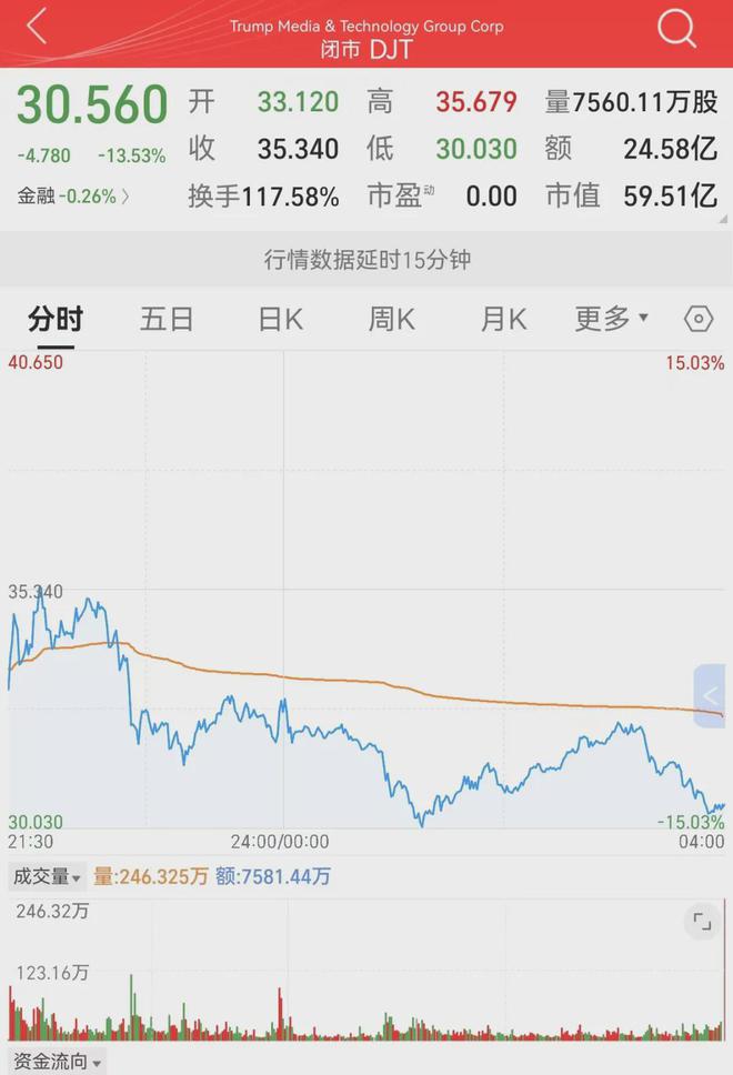 特朗普币今日价格最新行情-特朗普币今日价格最新行情2月9日