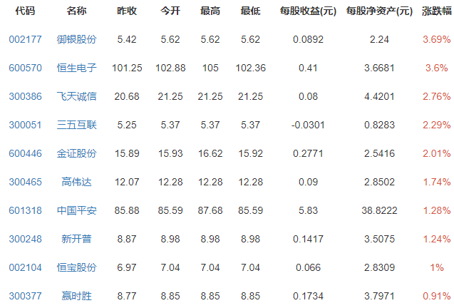 比特币最新价格-比特币最新价格 实时行情