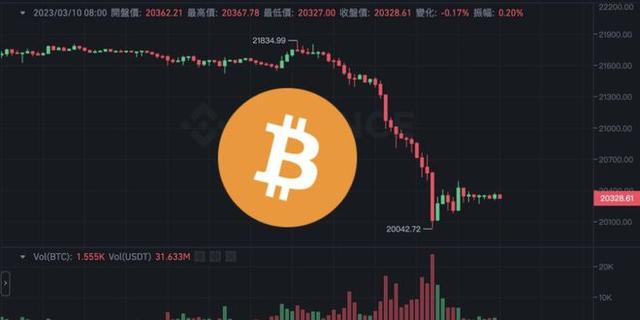 以太坊最新官方消息今天-以太坊最新价格行情走势图