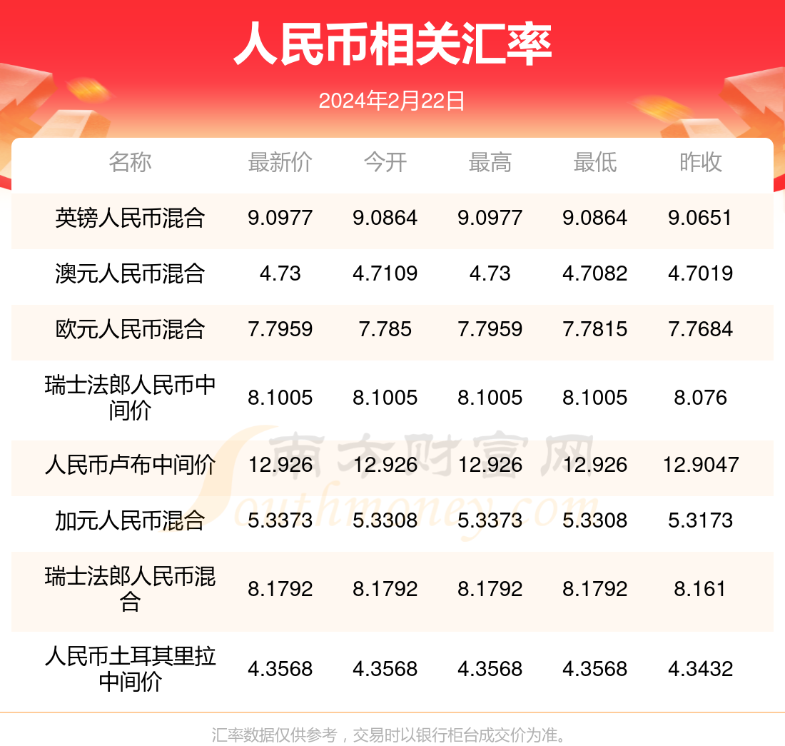 虚拟币2024最新价格-虚拟币2024最新价格走势