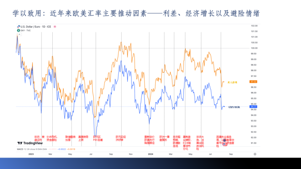 美元汇率-美元汇率查询