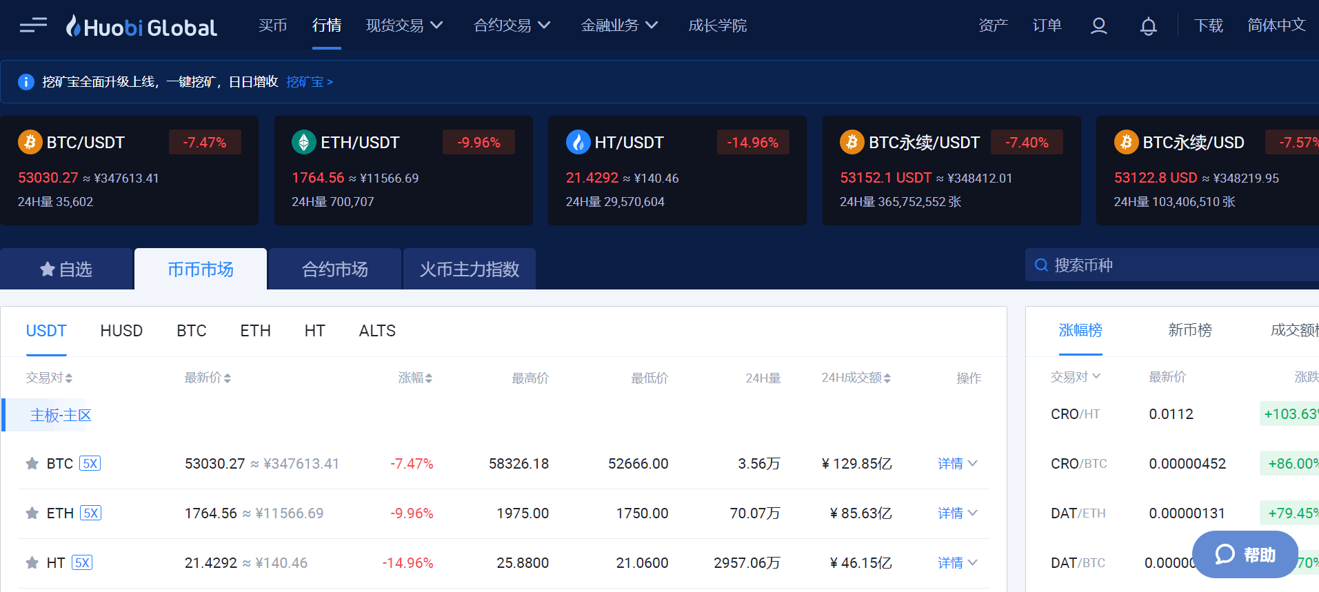 包含虚拟货币交易软件在哪里下载的词条