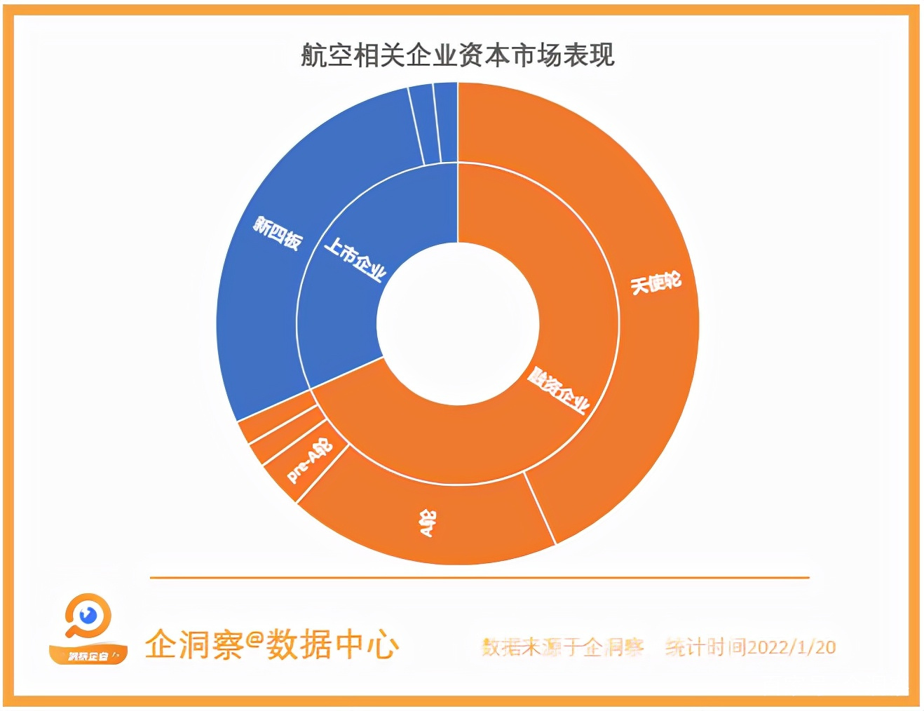 飞机怎么注销账号教程-飞机怎么注销账号教程苹果
