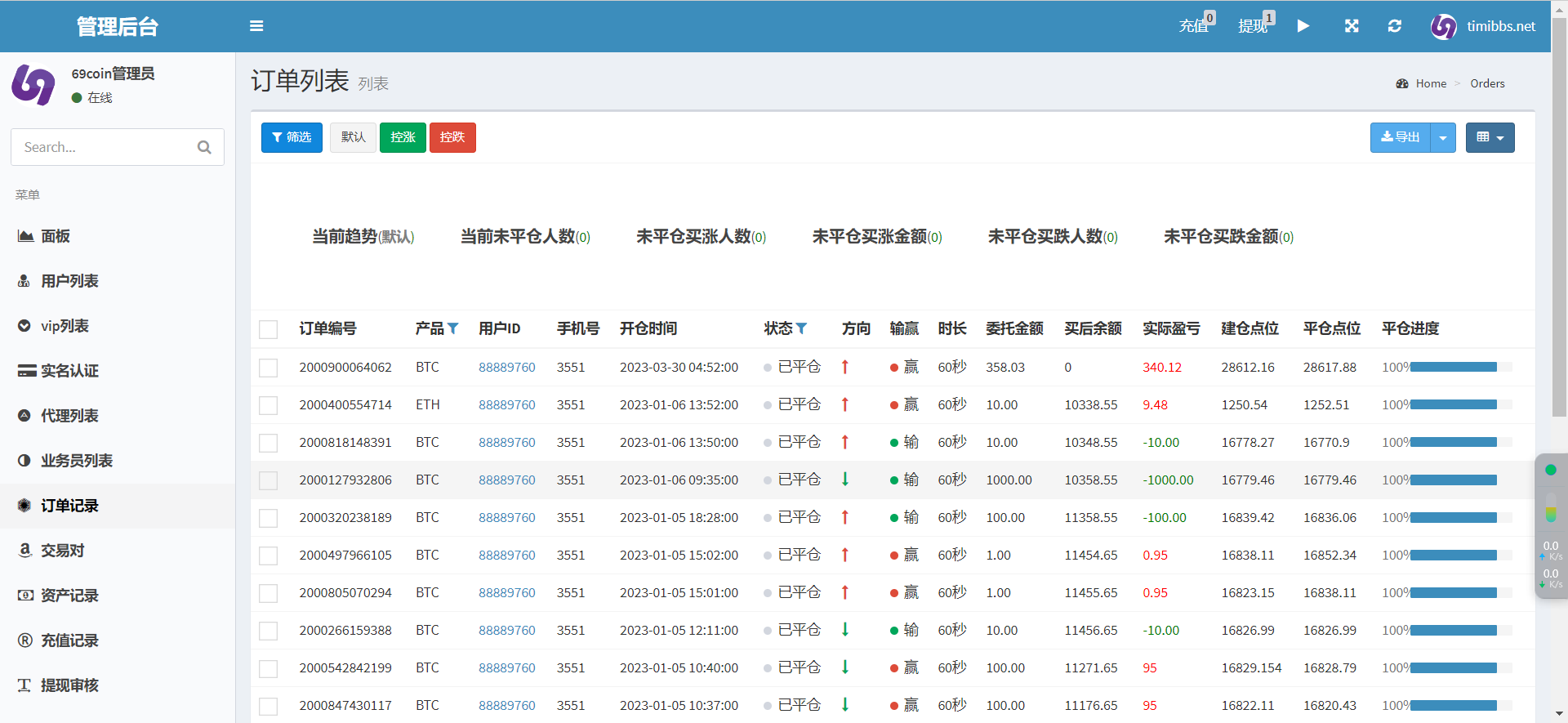 区块链靠什么盈利-区块链靠什么来产生利润