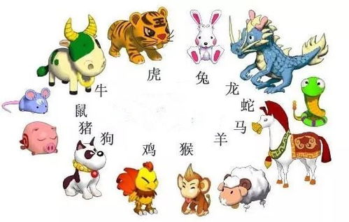 6合生肖是哪六个动物-6合生肖是哪六个动物呢