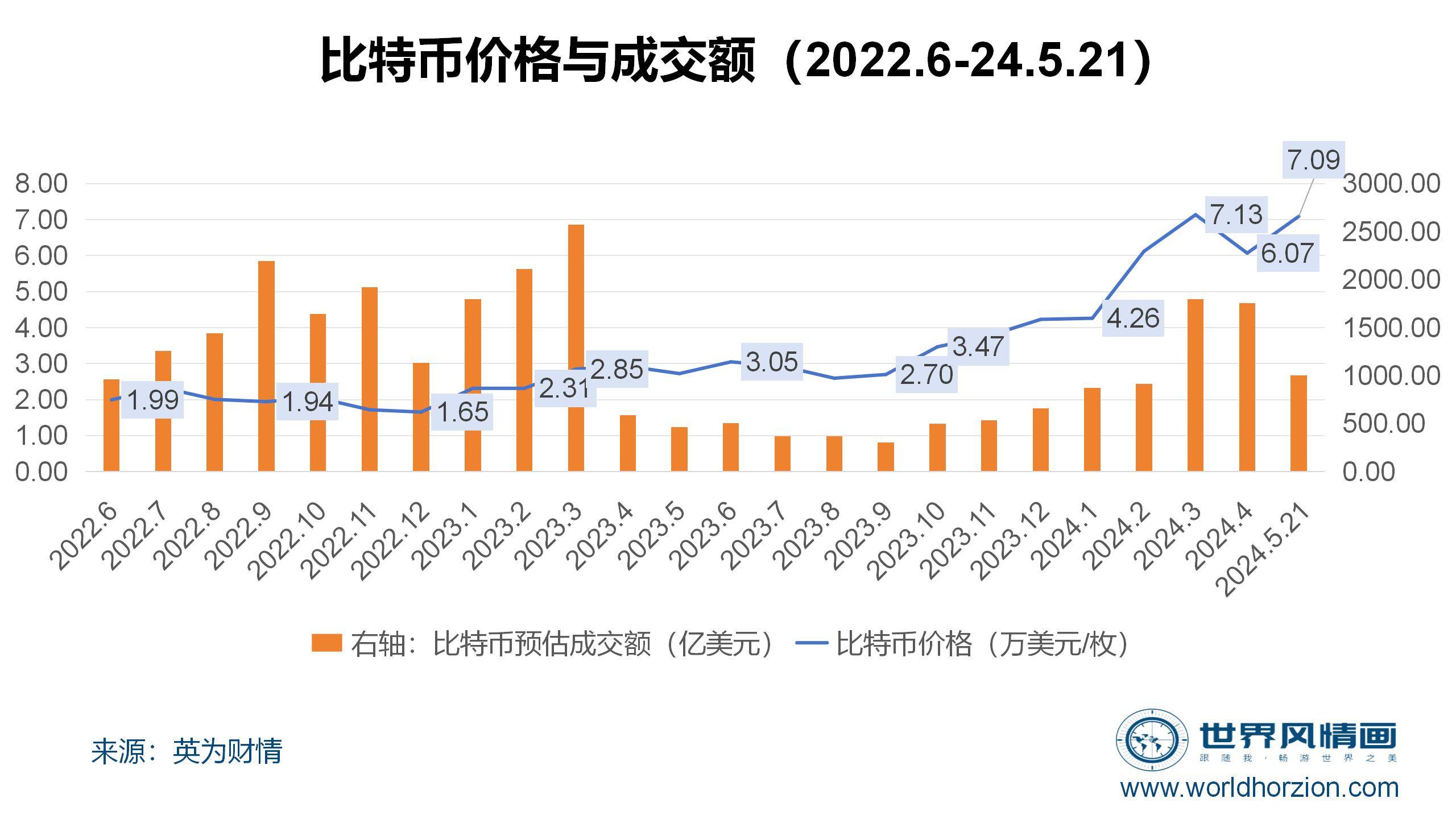 比特币今日价格行情一个多少钱-比特币今日最新价格是多少钱一个