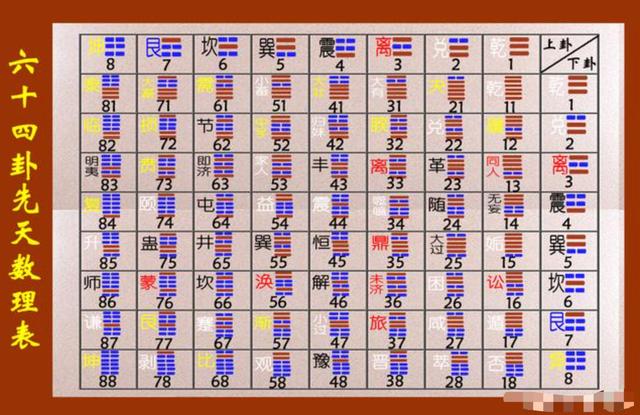 今期六字出玄机是什么-今期六字出玄机是什么数字