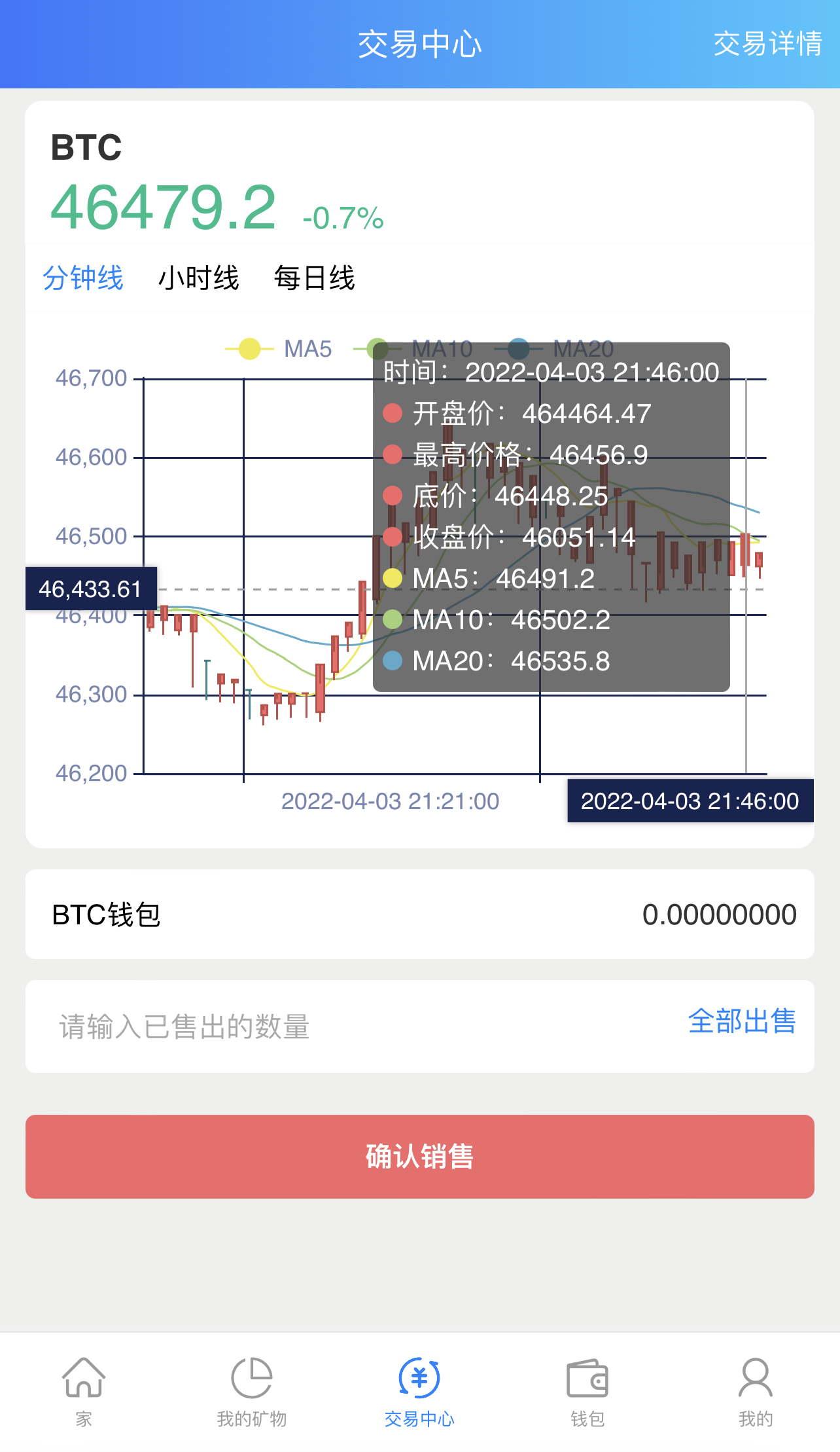 虚拟币排名前十名是谁-虚拟币前十名的各币价格