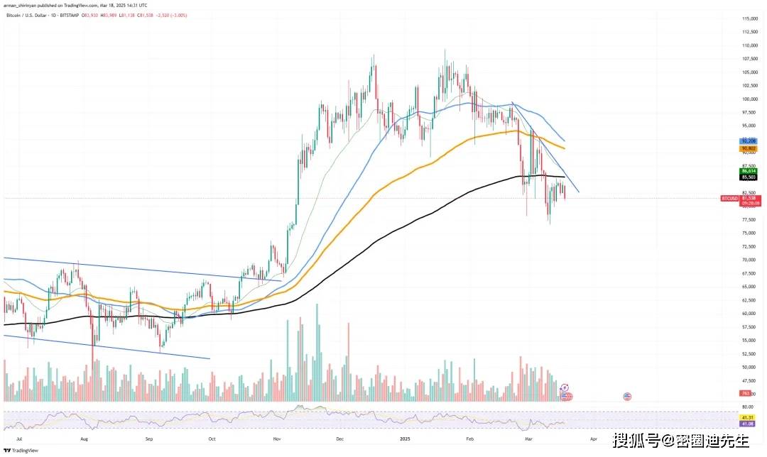 狗狗币美元行情走势-狗狗币最新美元价格英财情