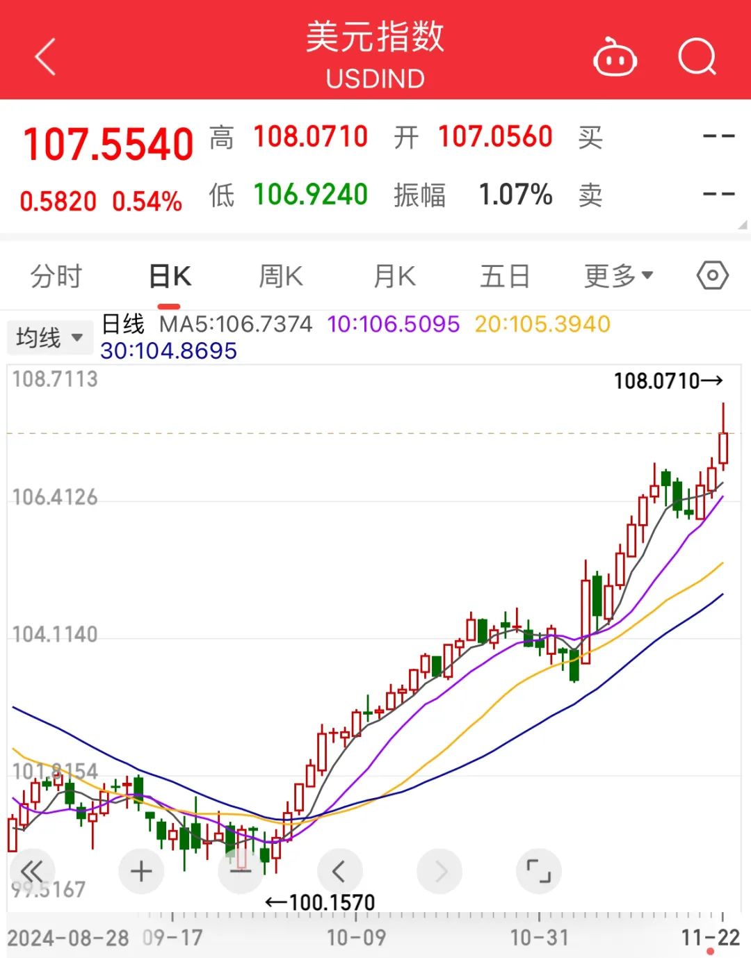 比特币最新消息中文-比特币最新最真实报道