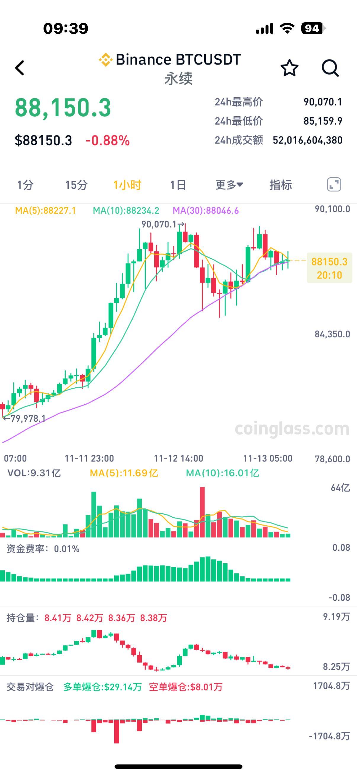 虚拟币价格今日行情价格走势-虚拟币价格今日行情价格走势最新