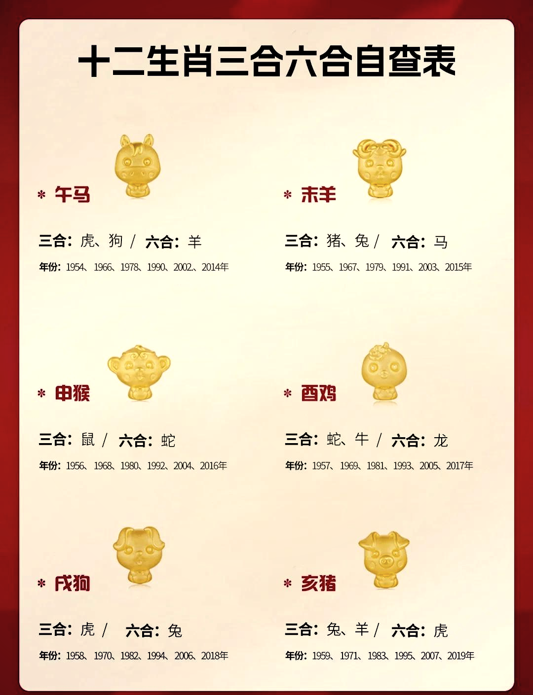 稳开六六在今期是什么生肖-稳开六六在今期是什么生肖动物