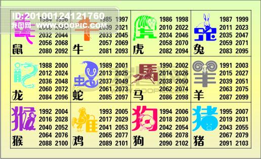 稳开六六在今期是什么生肖-稳开六六在今期是什么生肖动物