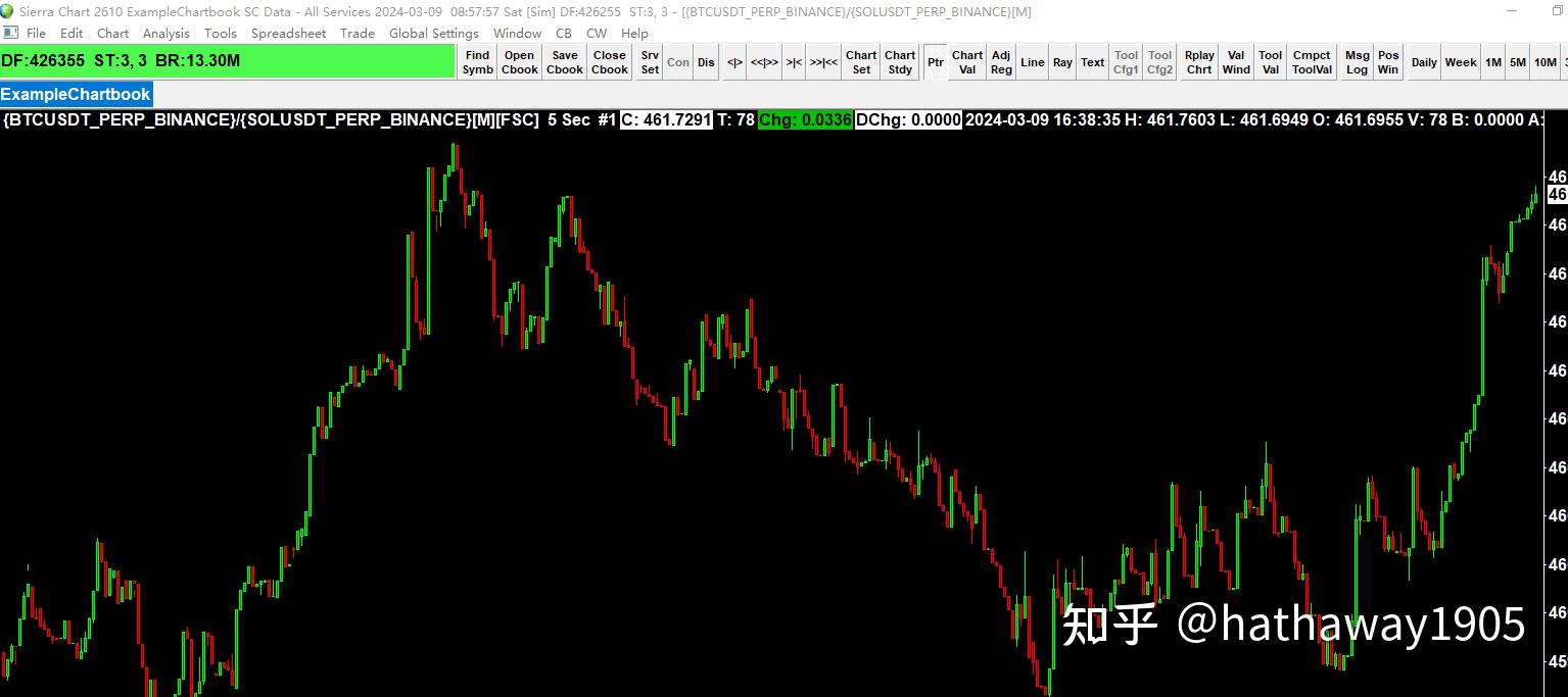 虚拟币看盘软件电脑版-虚拟币看盘软件电脑版免费