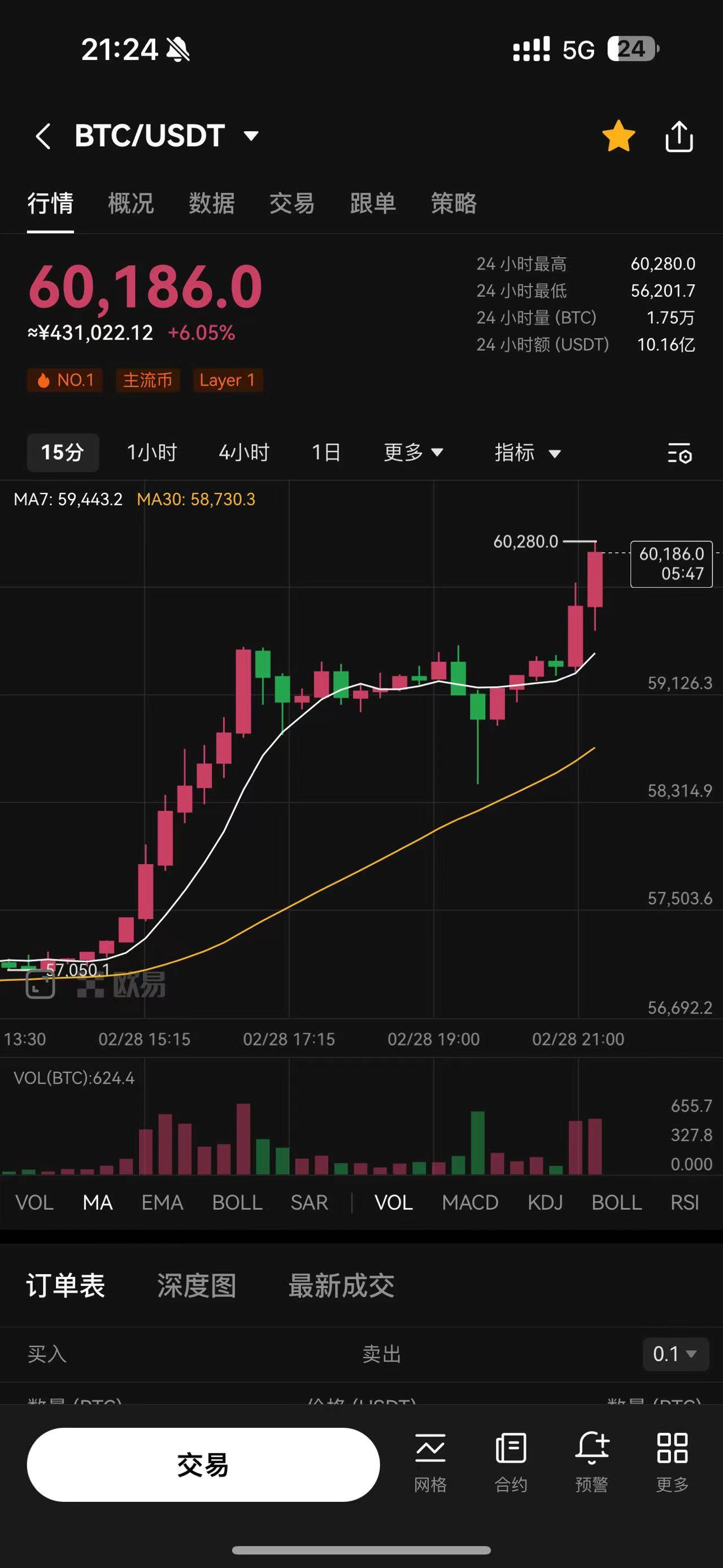 比特币最新-比特币最新消息价格