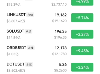以太坊价格今日行情图-以太坊今日最新实时价格