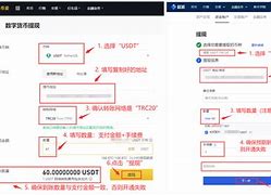 关于usdt怎么转账给别人图片的信息