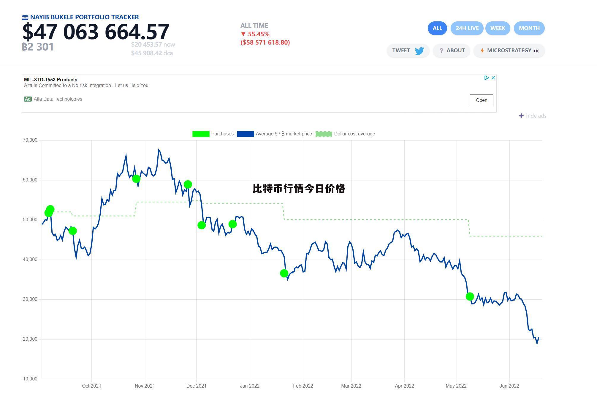 btc今日最新价格行情-btc今日最新价格行情分析