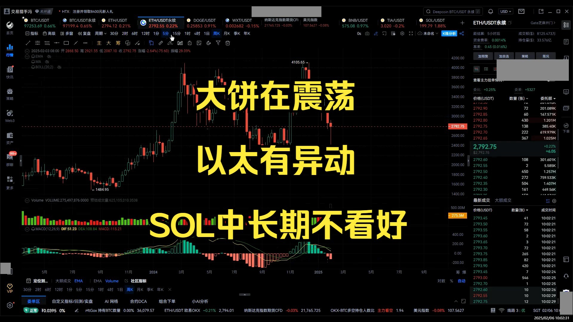 以太坊最新消息今天行情-以太坊最新价格行情走势图