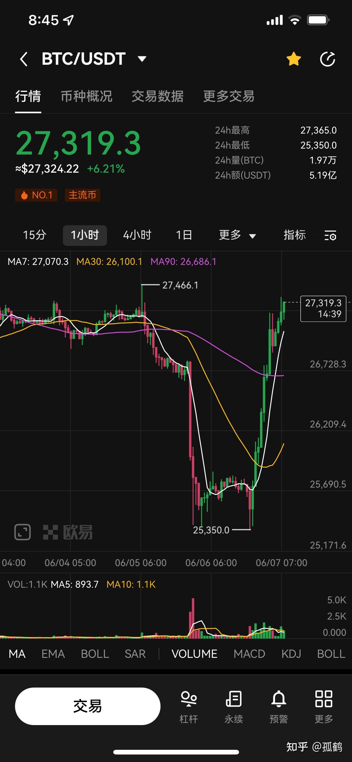 虚拟币全部瞬间暴跌-虚拟币全部瞬间暴跌的原因