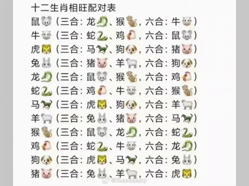 3条蛇仔缠大猪什么生肖-三条蛇仔缠大猪是什么数字