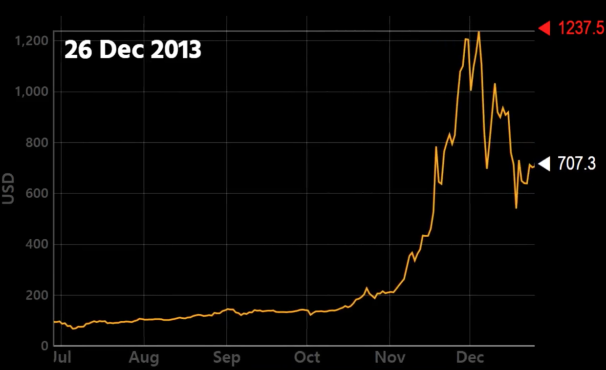 金色财经比特币实时行情-btc价格今日行情金色财经