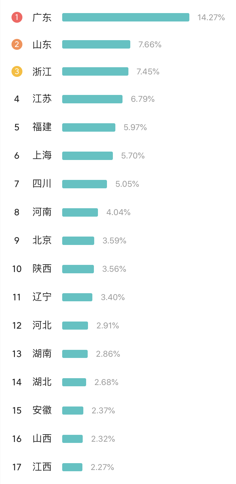 中国虚拟币排名前十-中国虚拟币排名前十有哪些