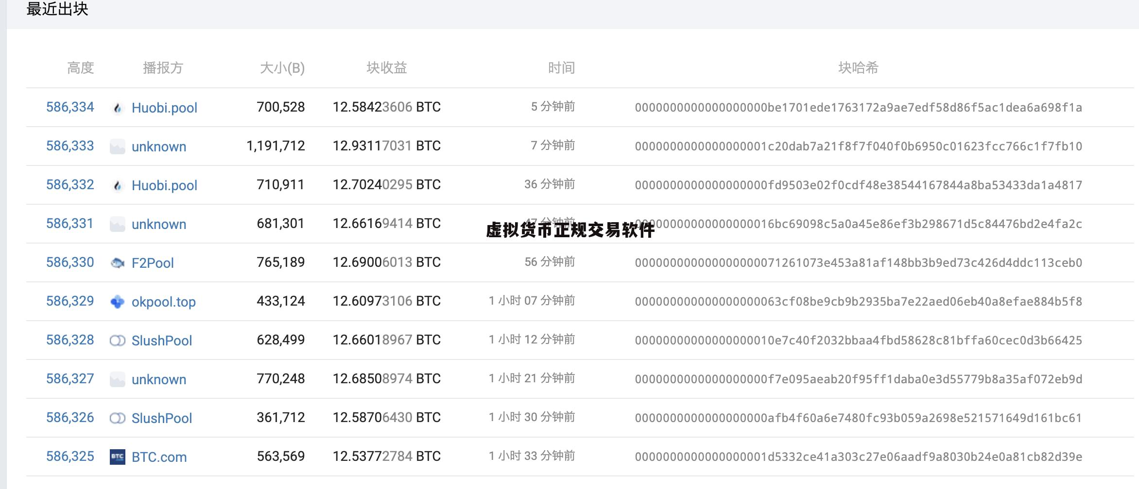 虚拟币最新价格行情-虚拟币最新价格行情走势图表