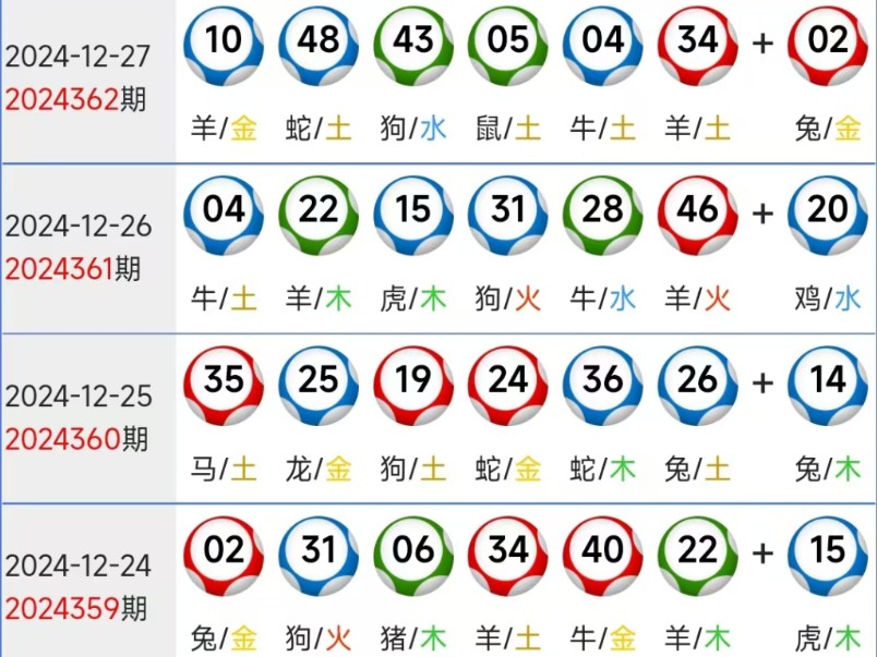 6字出玄机猜准确一肖-六字出头看三六是什么生肖