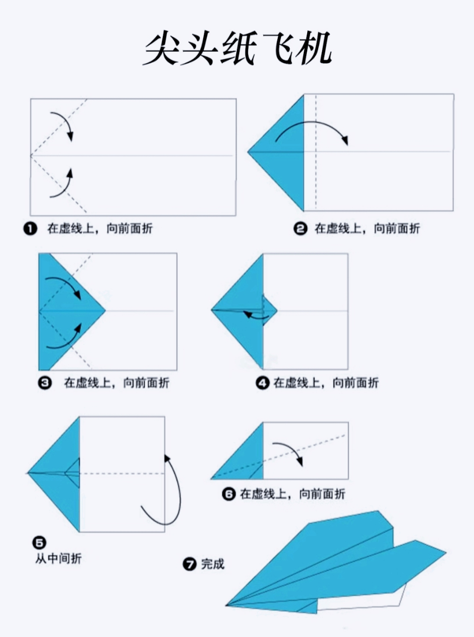 十二种滑翔纸飞机-十大滑翔纸飞机怎么折