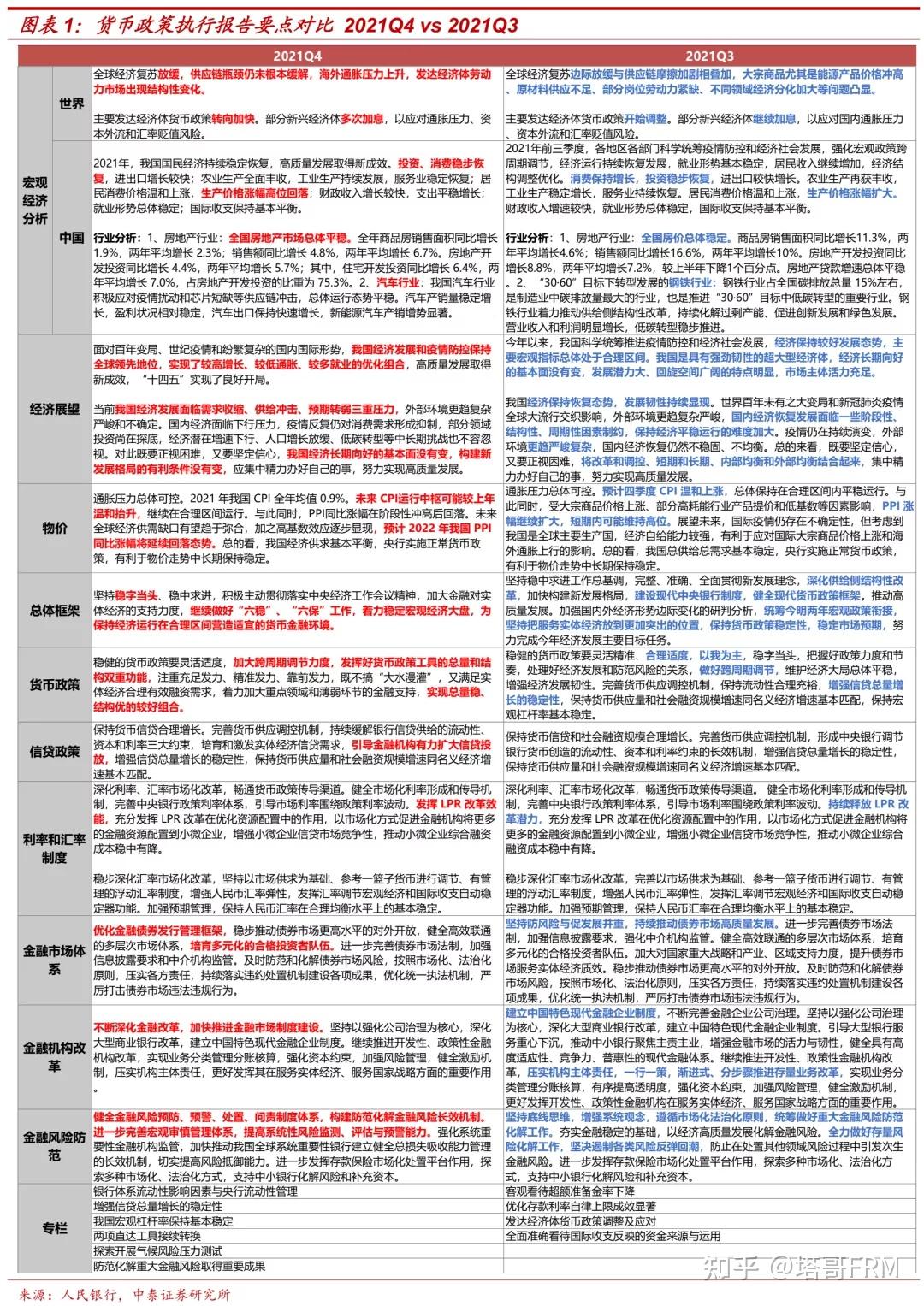 虚拟币2021法规-2021年国家对虚拟币的最新政策