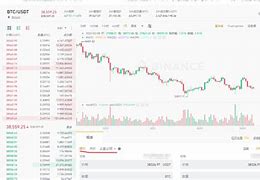 sidra币上交易所了吗的简单介绍