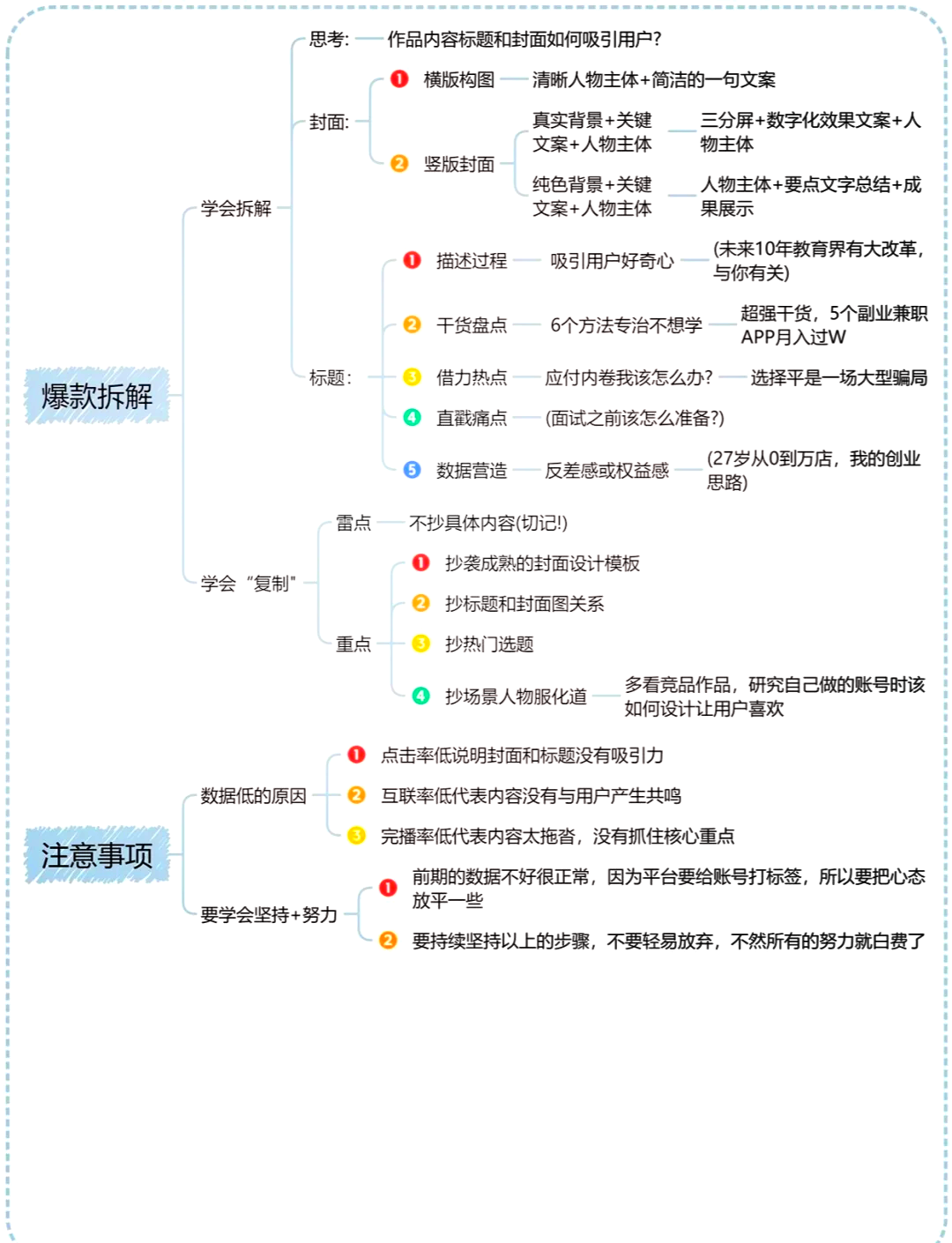 纸飞机能用账号和密码直接登录吗-纸飞机能用账号和密码直接登录吗安全吗